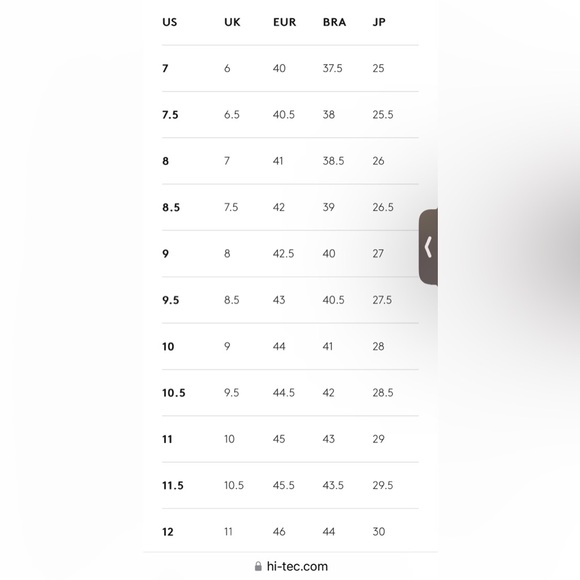 🥾 NWT! Hi-Tec Waterproof Hiking/Work Boots - Picture 7 of 8